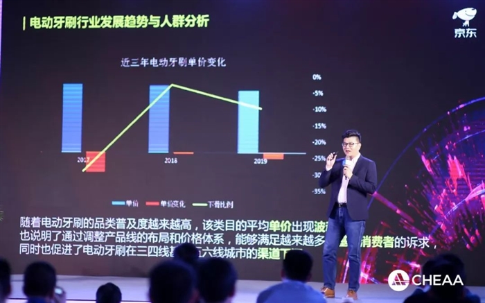 電動牙刷行業(yè)協(xié)會