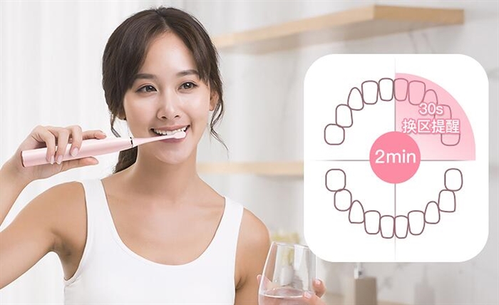 電動牙刷正確使用方法